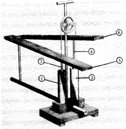 Gambar 1. Skema Konstruksi Pompa Pedal Multi Piston [6]