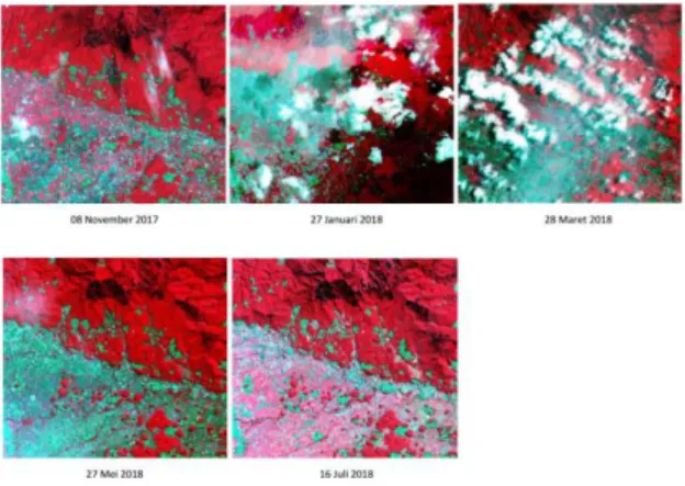 Gambar 3. Pengamatan Citra Satelit untuk  Melihat Pola Pemanfaatan Sumberdaya  Lahan 