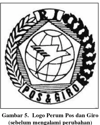 Gambar 5.  Logo Perum Pos dan Giro