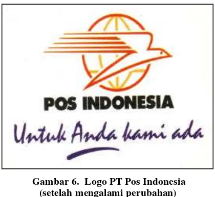 Gambar 6.  Logo PT Pos Indonesia