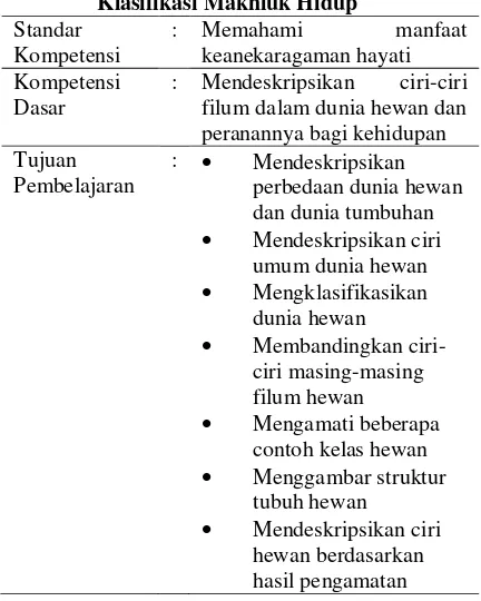 Tabel 1 Standar Kompetensi dan Kompetensi Dasar Kurikulum KTSP untuk materi Klasifikasi Makhluk Hidup 