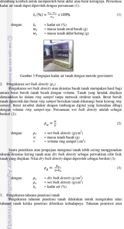 Gambar 3 Pengujian kadar air tanah dengan metode gravimetri 
