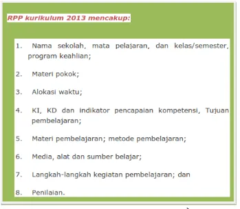 Gambar 4.2 format RPP Kurikulum 20135 