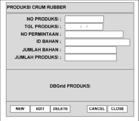 Gambar 7. Desain Interface Produksi Crumb Rubber