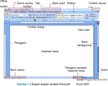 Gambar 1.2 Bagian-bagian jendela Microsoft 