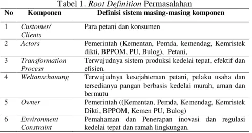 Tabel 1. Root Definition Permasalahan 