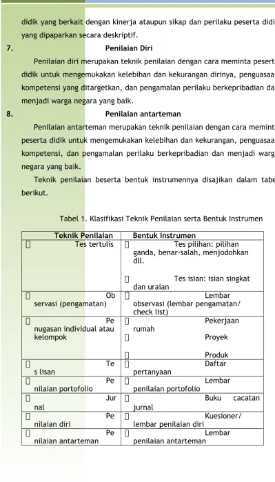 Tabel 1. Klasifikasi Teknik Penilaian serta Bentuk Instrumen