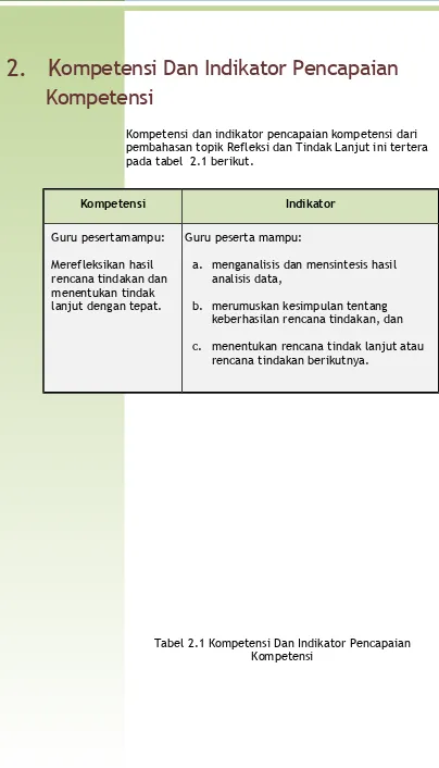 Tabel 2.1 Kompetensi Dan Indikator Pencapaian