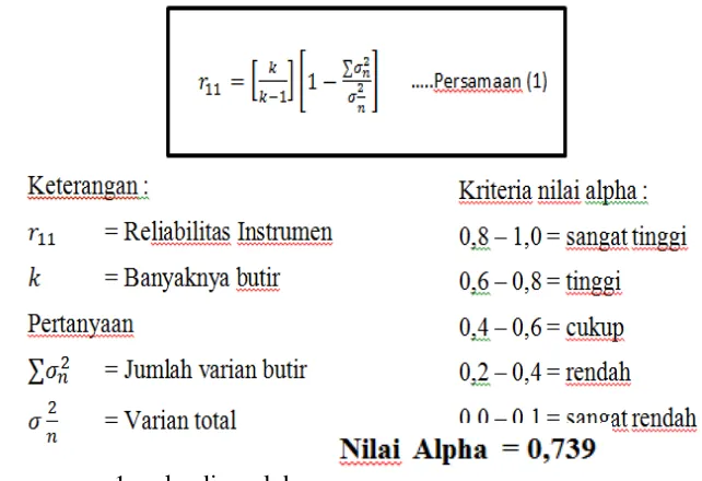 gambar 14 dan rumus perhitungan menggunakan  rumus persentase interprestsi(P) dalam 