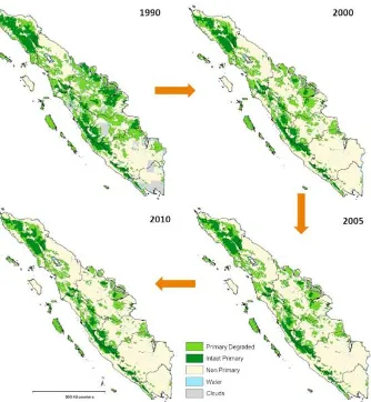 Gambar 3.  Menyusutnya hutan hujan tropis di Pulau Sumatera akibat perubahan fungsi hutan menjadi perkebunan dan pertambangan dari periode 1990 sampai dengan 2010 telah mengubah habitat berbagai jenis binatang, termasuk nyamuk, tikus dan kelelawar yang dapat memicu munculnya penyakit tular vektor dan reservoir di wilayah tersebut.16 