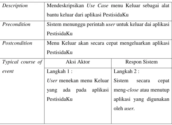 Tabel 3.15. Narative Use Case Pilih Kriteria Pestisida 