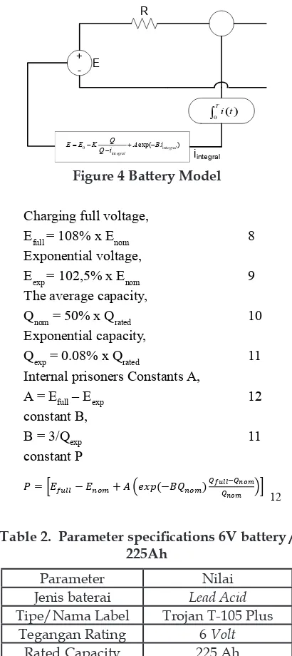 Figure 4 Battery Model�� ��integral � �