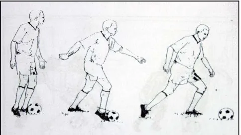 Gambar 1. Dribbling bola dengan kura-kura kaki bagian dalam (Sucipto dkk, 2000:29) 
