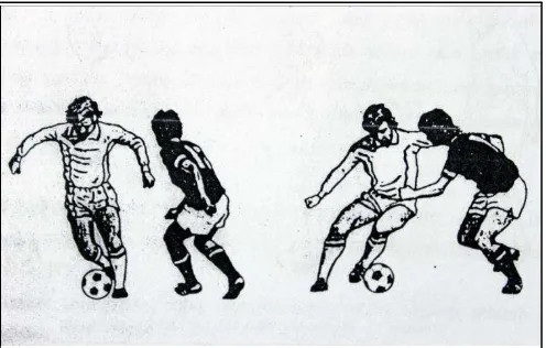 Gambar 2. Dribbling bola dengan kura-kura kaki bagian luar (Sucipto dkk, 2000:30) 