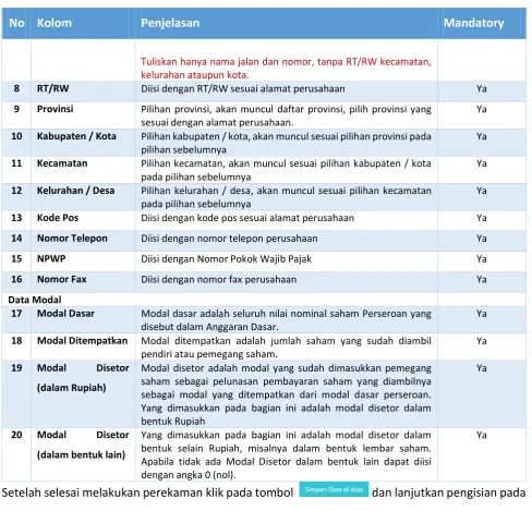 Gambar 11. Tampilan List Data Akta 