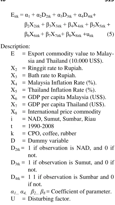 Figure 5 shows that the progress of export 