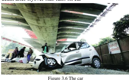 Figure 3.6 The car 