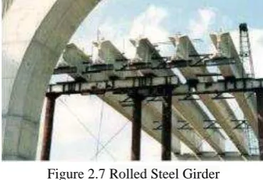 Figure 2.6 Segmental concrete box girder forms  Source: http://bit.ly/1R9pAcU  