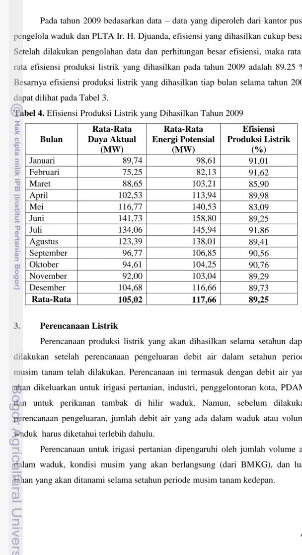 Tabel 4. Efisiensi Produksi Listrik yang Dihasilkan Tahun 2009 