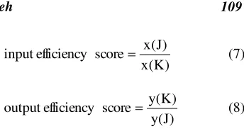 figure 1, the line of production opportunity is 