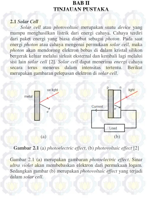 Gambar 2.1 (a) photoelectric effect, (b) photovoltaic effect [2]   Gambar 2.1 (a)  merupakan  gambaran  photoelectric effect