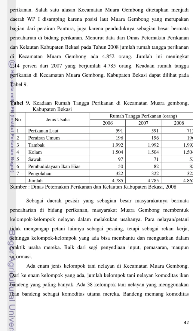 Tabel  9.  Keadaan  Rumah  Tangga  Perikanan  di  Kecamatan  Muara  gembong,  Kabupaten Bekasi 