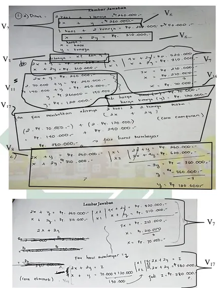 Gambar 4.5 Jawaban S 3  Pada Soal Nomor 1 dalam Representasi  Graf Pohon Binair 