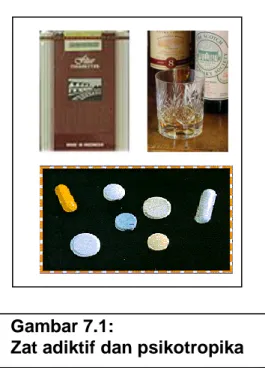 Gambar  7.1,  terdiri  dari  rokok,  minuman  keras    dan  obat-obatan  yang  semuanya  tergolong  pada  zat  adiktif  dan  psikotropika         