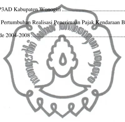 TABEL   HALAMAN 