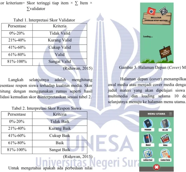 Tabel 1. Interpretasi Skor Validator   Persentase  Kriteria  0%-20%  Tidak Valid  21%-40%  Kurang Valid  41%-60%  Cukup Valid  61%-80%  Valid  81%-100%  Sangat Valid  (Riduwan, 2015)  Langkah  selanjutnya  adalah  menghitung  presentase respon siswa terhad