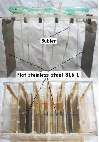 Gambar 3. Prototipe Sistem Suplai Brown Gas Model 6 Ruang Tersusun Seri dengan Pengendali Laju Produksi  
