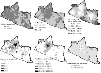 Figure 6. Map of the parameter estimated by GWR model 