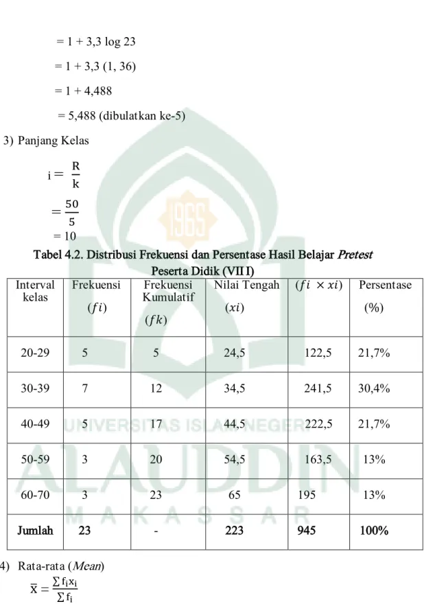 Tabel 4.2. Distribusi Frekuensi dan Persentase Hasil Belajar Pretest   Peserta Didik (VII I) 