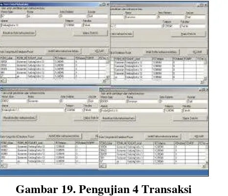 Gambar 18. Transaksi Yang Dibatalkan