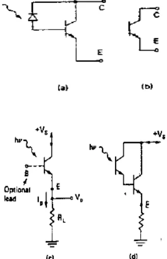 Gambar 2.5  Rangkaian Uji Transistor Foto   