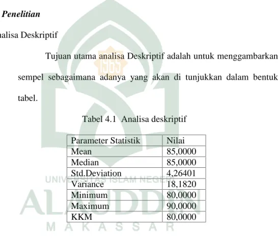 Tabel 4.1  Analisa deskriptif