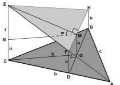 Gambar 2. Konstruksi  ∆EFH yang Mempunyai Gradien Terhadap ∆ABC = 1  