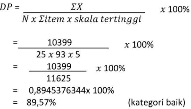 Tabel 6 Uji Normalitas  One-Sample Kolmogorov-Smirnov Test 