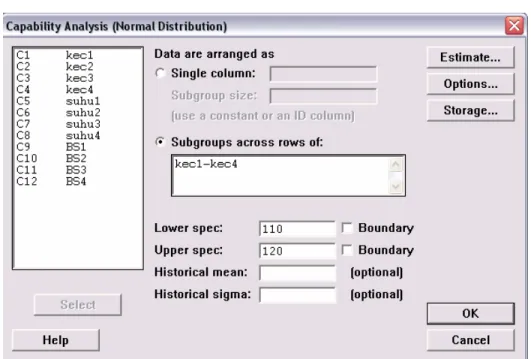 Gambar 4.3 Menu Pilihan Capability Analysis (Normal) pada Minitab 