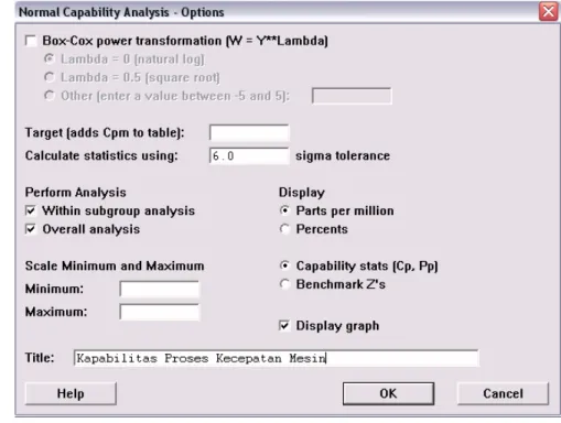 Gambar 4.4 Menu Options pada Capability Analysis (Normal)  6.  Lalu klik OK.  