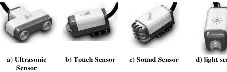 Figure 1: Lego Mindstorms NXT sensors 