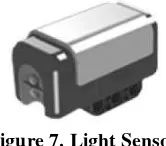 Figure 7. Light Sensor 