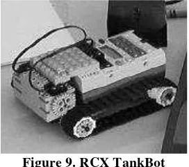 Figure 9. RCX TankBot 
