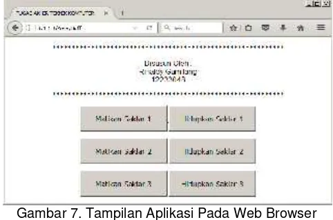 Gambar 7. Tampilan Aplikasi Pada Web Browser