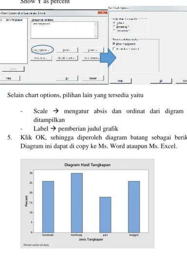 Diagram ini dapat di copy ke Ms. Word ataupun Ms. Excel. 
