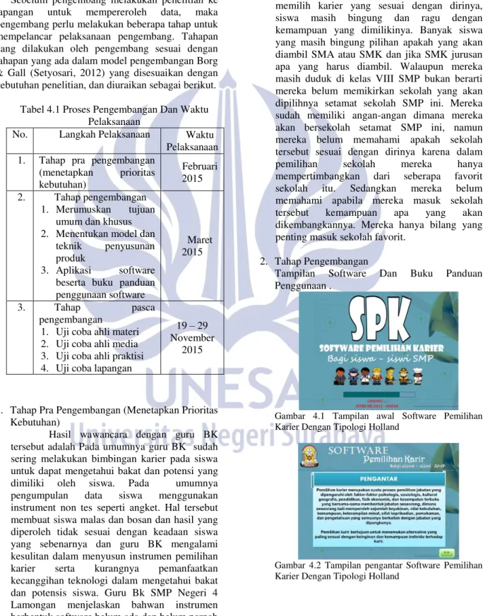 Tabel 4.1 Proses Pengembangan Dan Waktu  Pelaksanaan 