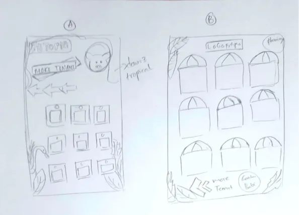 Gambar 3. 5 Sketsa Desain Poster I 
