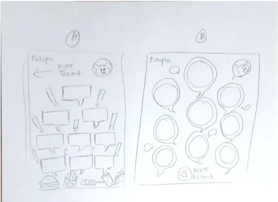 Gambar 3. 9 Revisi Poster I 