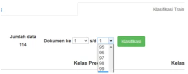 tabel 1. Pada tabel 1 diperoleh nilai cosine 