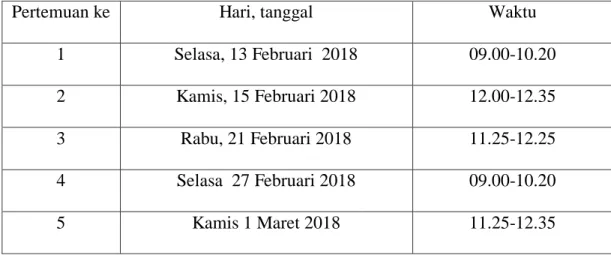 Tabel 4.3. Jadwal Penelitian 